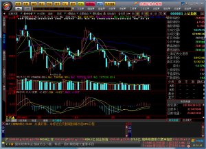 申万宏源证券大智慧专业版 v7.09 官方最新版