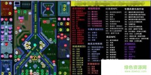 混沌世界之魔族崛起11黑暗转生_魔兽防守地图 附隐藏英雄密码
